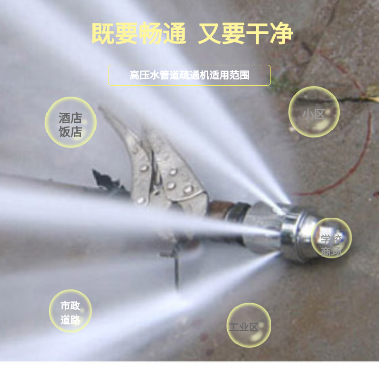 疏通管道高压清洗效果