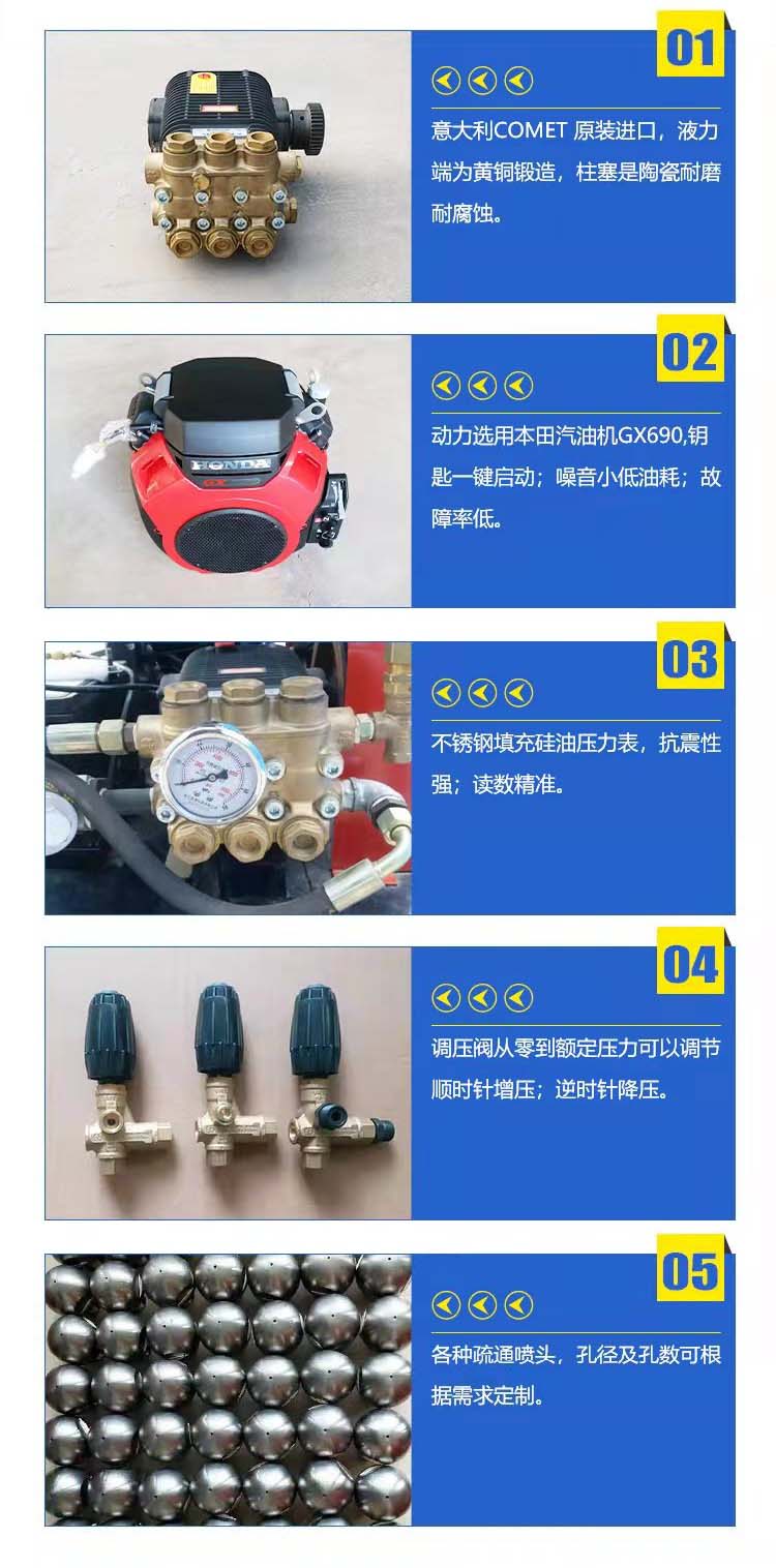 疏通管道高压清洗配置